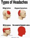 Types of headaches9632