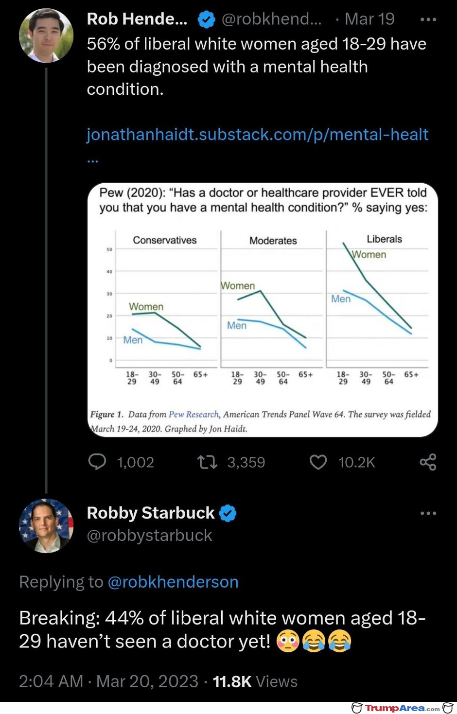 liberal-things7597.jpg