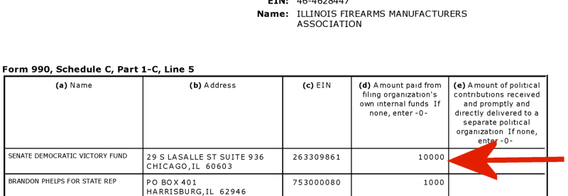 www.thetruthaboutguns.com