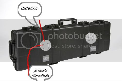 Boyt_HardCaseNRA_copy-1-lg-1.jpg