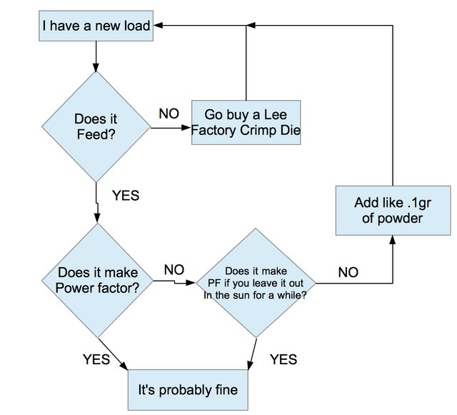 Slf0DY8l.png