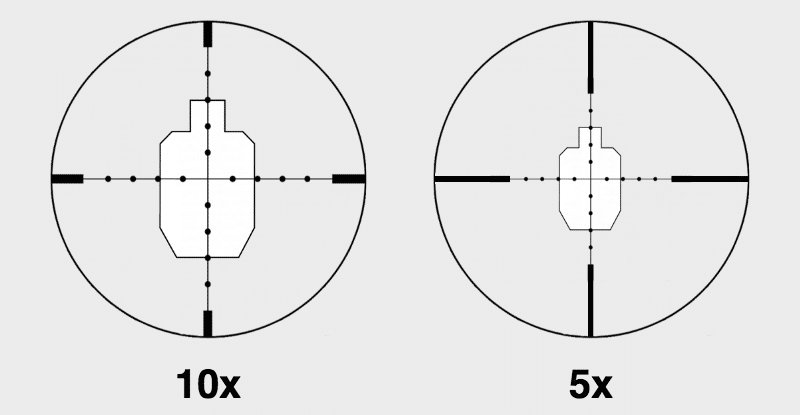 www.weapon-blog.com