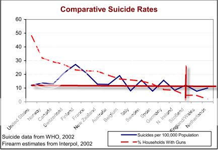 internationalsuicides.jpg