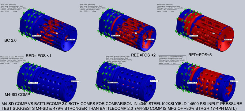 battle-comp-vs-m4-sd-fea-sm.jpg